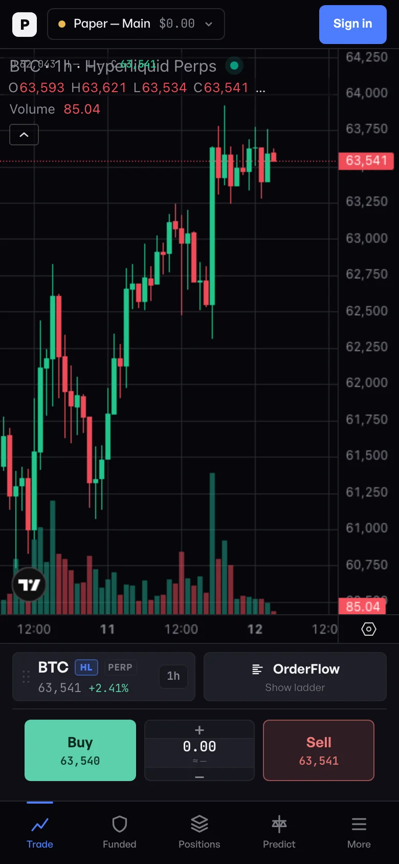 TRON Charts mobile beta — chart with buy and sell dock on a phone